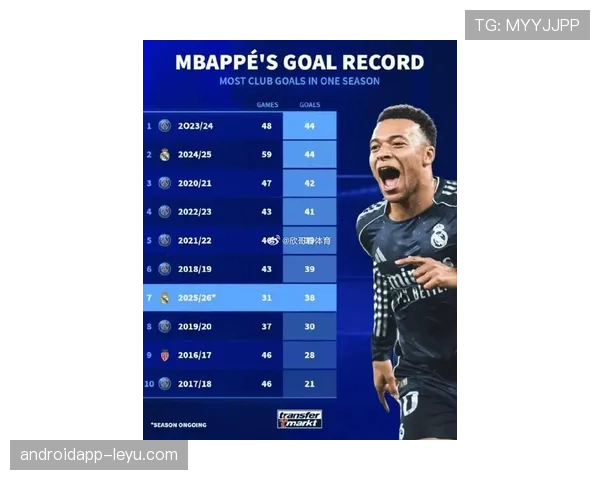 姆巴佩突破成功率与推进能力分析:单点爆破能力评估