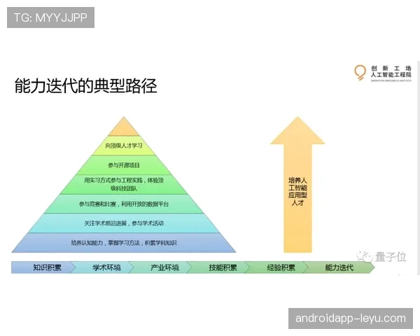 库杜斯的成长路径：从新星到核心的关键跃迁与荣誉解析