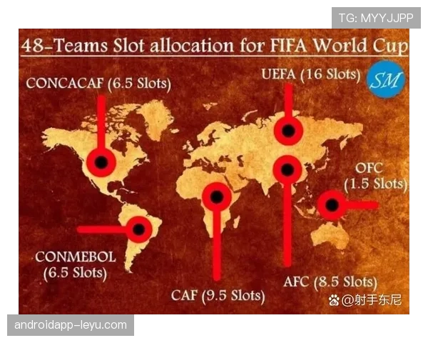 2026世界杯8个成绩最好的小组第三怎么产生